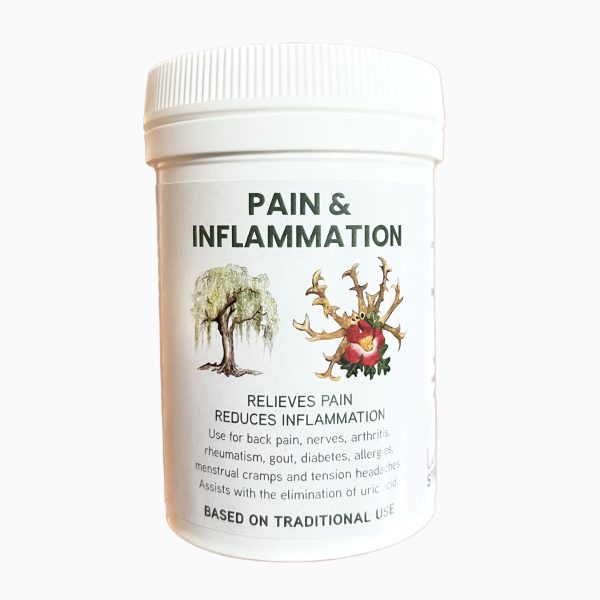 PAIN & INFLAMMATION